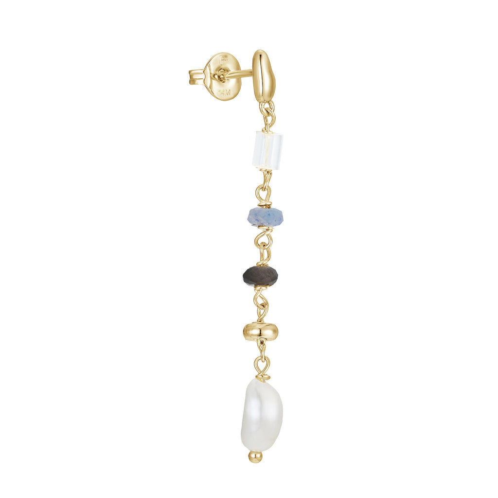 Aretes Largos con Perlas